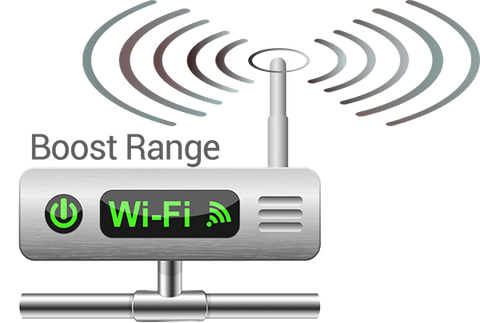 Wholesale wireless radio internet In Models Made For Simple